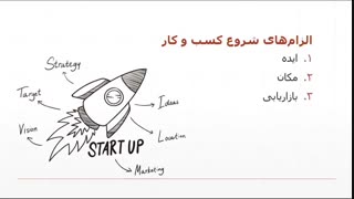 الزامات شروع کسب و کار