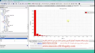 آموزش star ccm تبدیل هندسه به پارت ( انجام پروژه Star ccm )