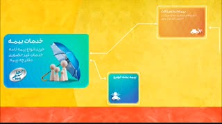 با امکانات بیمه ای روبیکا آشنا شوید