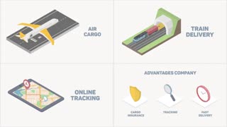 جعبه ابزار موشن گرافیک افتر افکت تبلیغات شرکت های حمل و نقل