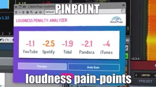 تیزر پلاگین Loudness Penalty