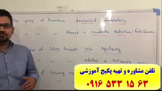کاملترین پکیج آزمون آیلتس IELTS-آموزش لغات آیلتس-رایتینگ و اسپیکینگ آیلتس-استاد 10 زبانه-استاد علی کیانپور