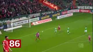 همه 200 گل رابرت لواندوفسکی در بوندسلیگا