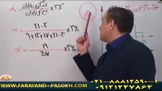 مهندس دربندی روش فرآیند پاسخ آمار