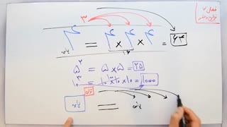 ریاضی 7 - فصل 7 - بخش 1 : معرفی توان و تفاوت آن با ضرب معمولی
