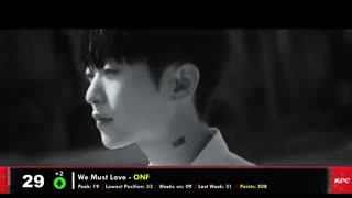 TOP 60 KPOP Songs Chart April Week 2 2019 | KPOP CHART KPC