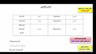 آموزش 100% تضمینی گرامر آیلتس IELTS جهت نمره 7 و بالاتر-استاد کیانپور-قویترین دوره ی آموزش آزمون آیلتس IELTS