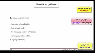 قویترین دوره ی آموزش گرامر آیلتس IELTS با استاد علی کیانپور_آموزش مکالمه آیلتس