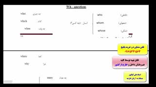 قویترین پکیج آموزش گرامر انگلیسی و آزمون آیلتس IELTS- استاد علی کیانپور-آموزش کلمات کتاب 504 و 1100 واژه -آموزش مکالمه انگلیسی