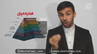 چجوری کتاب بخونیم {شارژ پلاس قسمت 1)