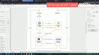 ترفندهای افزایش ممبر تلگرام