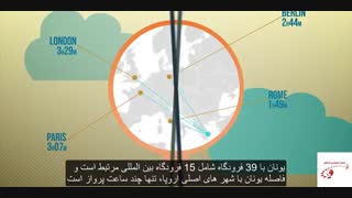 اخذ اقامت یونان با خرید ملک