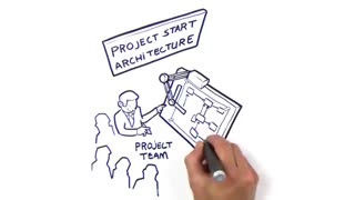 موشن گرافیک معماری سازمانی | گوینده: احسان بهمنی