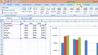 آموزش اکسل جلسه چهارم- ساخت چارت و نمودار گرافیکی