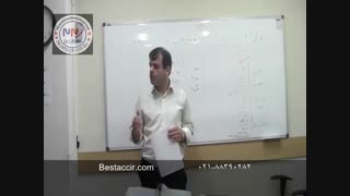 آموزش حسابداری کاربردی_ وظایف حسابدار