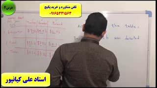 آموزش اسپیکینگ و رایتینگ آزمون آیلتس IELTS-آیلتس آکادمیک و جنرال