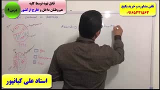 آموزش اسپیکینگ و رایتینگ آزمون آیلتس IELTS-آیلتس آکادمیک و جنرال