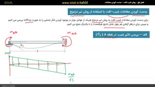 آموزش تحلیل سازه ۲- قسمت اول
