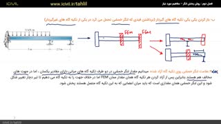 آموزش تحلیل سازه ۲- قسمت دوم