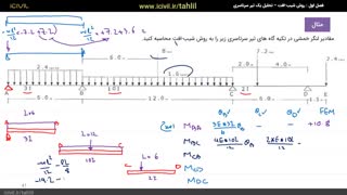 آموزش تحلیل سازه ۲- قسمت پنجم