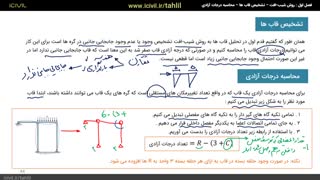 آموزش تحلیل سازه ۲ - قسمت ششم