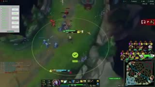 دانلود چیت بازی LEAGUE OF LEGEDNS نسخه 2019