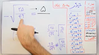 ریاضی 7 - فصل 7 - بخش 5 : رادیکال و جذر تقریبی