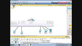 قسمت 1- اموزش ccna فارسی