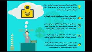 برگزاری دوره های آموزش آنلاین