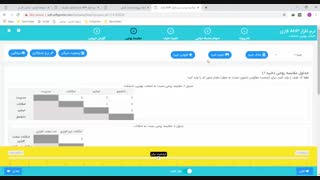 آموزش استفاده از نرم افزار AHPفازی