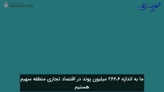 University of Winchester- Our Economic Impact