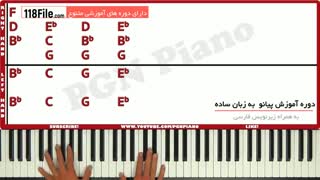 آموزش آنلاین پیانو آهنگ های شادمهر