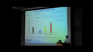 Modeling and Control of Grid Inverters