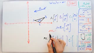 ریاضی 7 - فصل 8 - بخش 6 : انتقال
