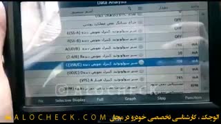 مشکل فنی گیربکس کیا اپتیما که قبل از خرید، توسط کارشناس مشخص شد