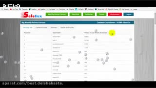 کسب درآمد اینترنتی از 20تا 100 دلار