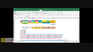 فایل اکسل ساخت ترکیب بار بر اساسasce7-10
