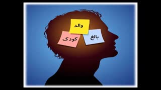 3 تکنیک تحلیل رفتار متقابل در جلسه فروش