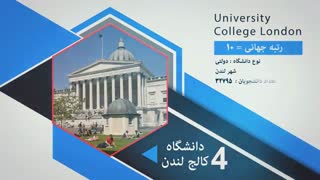 ده دانشگاه برتر انگلستان در سال 2019