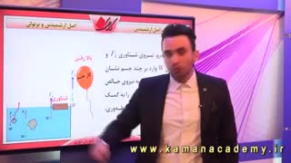 فیزیک دهم-اصل ارشمیدس و برنولی-تعریف اصل ارشمیدس