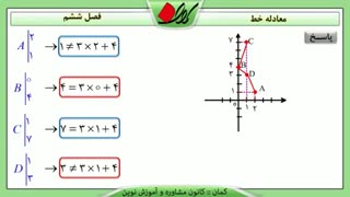 ریاضی نهم - فصل ششم - معادله خط