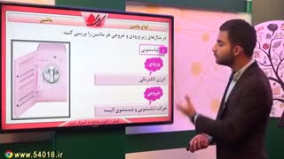 فیزیک نهم - ماشین - انواع ماشین
