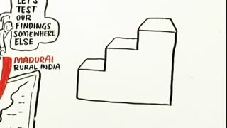 RSA Animate - Drive_ The surprising truth about what motivat