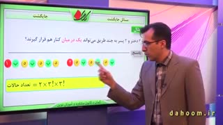 ریاضی دهم - فصل 6 - مسائل جایگشت - تمرین 4