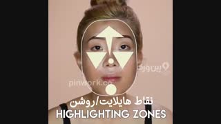 آموزش کانتور انواع صورت