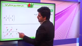 ریاضی هشتم - فصل 1 - ضرب اعداد گویا