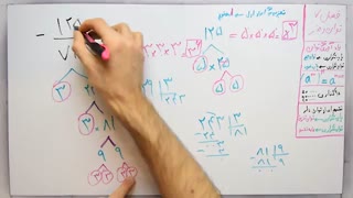 ریاضی 8 - فصل 7 - بخش 4 : نکات حل و ساده کردن توان و رادیکال