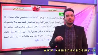 فیزیک دهم-انبساط گرمایی-انبساط حجمی