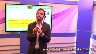 ریاضی ششم-فصل 2- محاسبات کسرها و اولویت بندی عملیات ریاضی