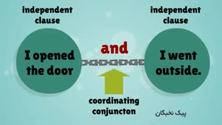 گرامر درس اول پایه دوازدهم